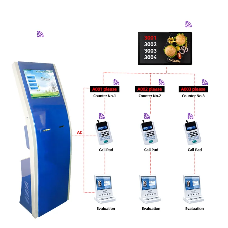 Hospital Queue nurse Call Management System High Definition Durable Self-Service Kiosk With management Software