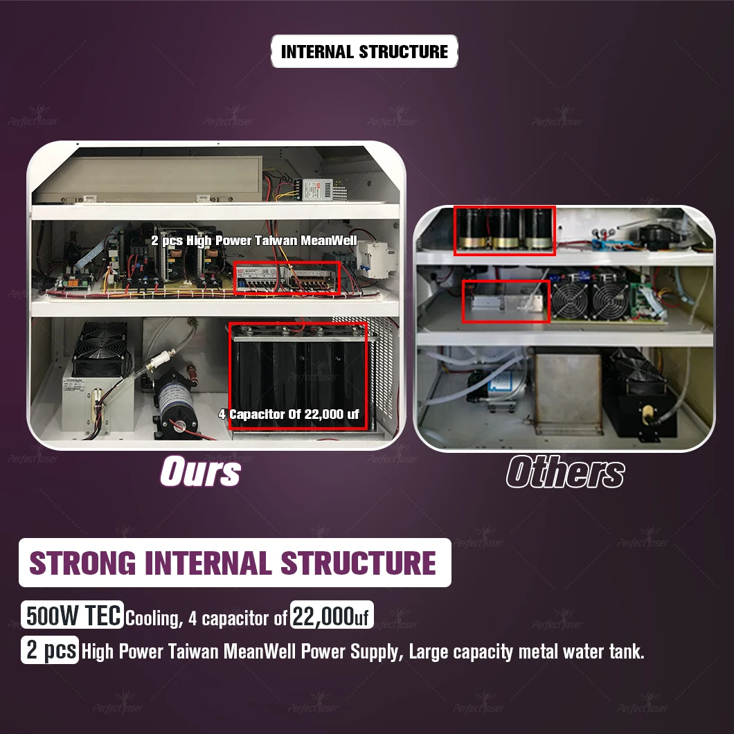 Custom new fiber alexandrite laser 755nm 1064nm nd yag long pulse laser and alex