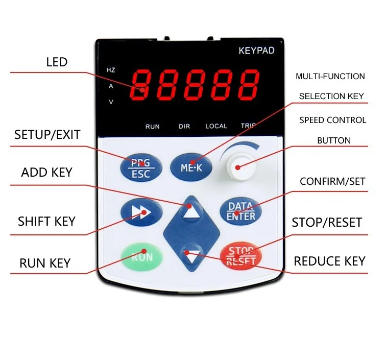 Professional manufacturer VFD 3 phase 380V 160KW frequency inverter 50hz to 60hz for 150kw motor