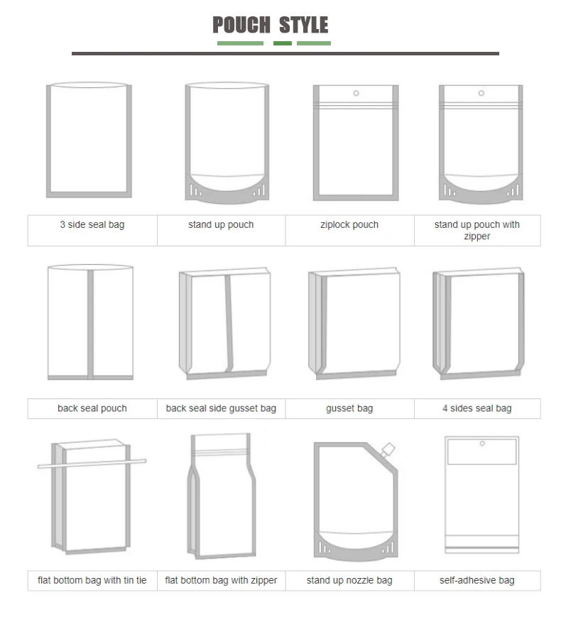 Coffee Bags With Valve Wholesale Hot Sale Classic Coffee Sachet Flat Bottom Bag With Zipper Valve Foil Food Grade Coffee Bags