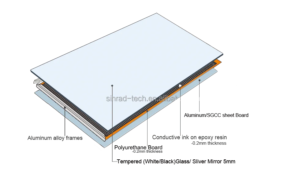 Special Individual defogger Carbon crystal board/ Carbon Fiber plate M75P 750 W 220-240V far infrared Mirror carbon panel heater