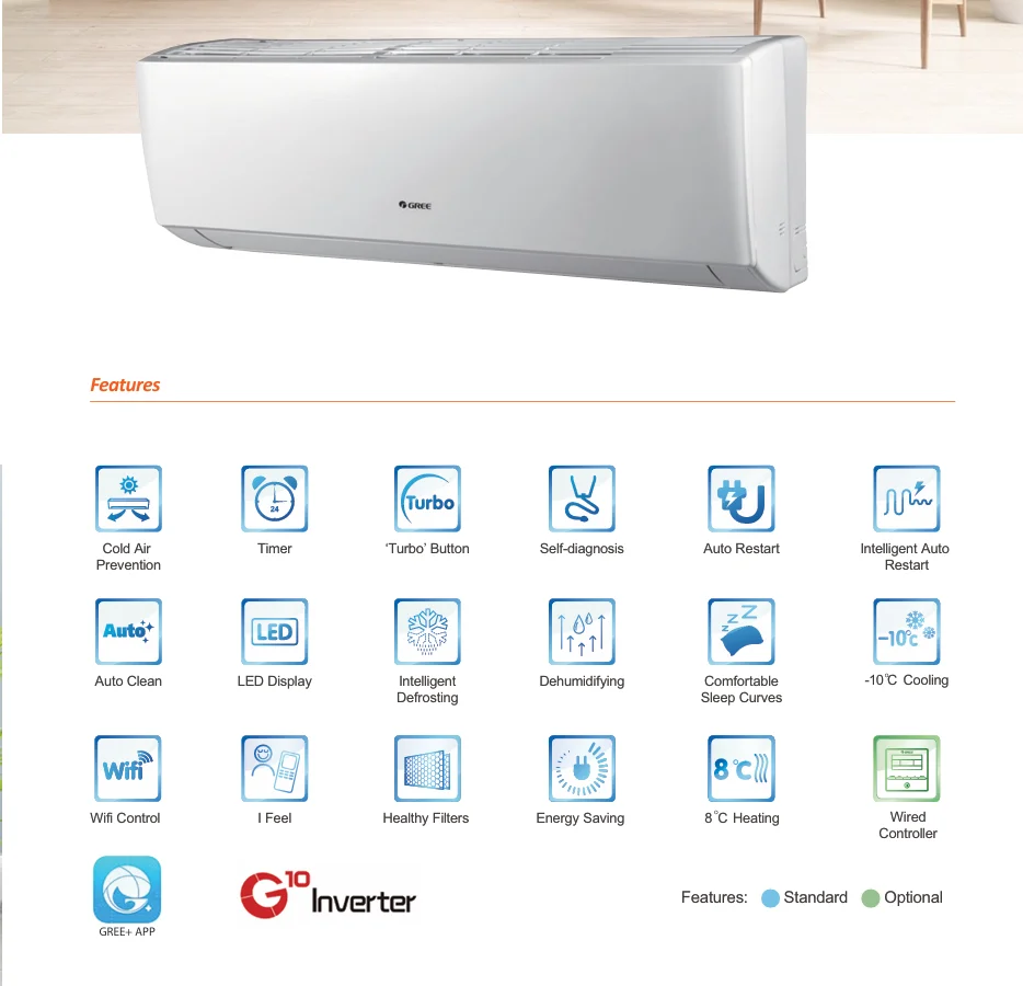 Gree Air Conditioner Delfin Series Split Inverter Air conditioner Wall Mounted Type 9K 12K 18K 24K BTU Cooling Capacity