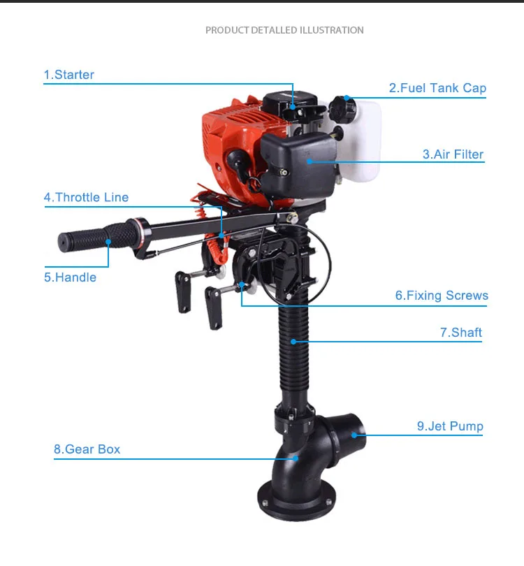 jet engine for boat outboard