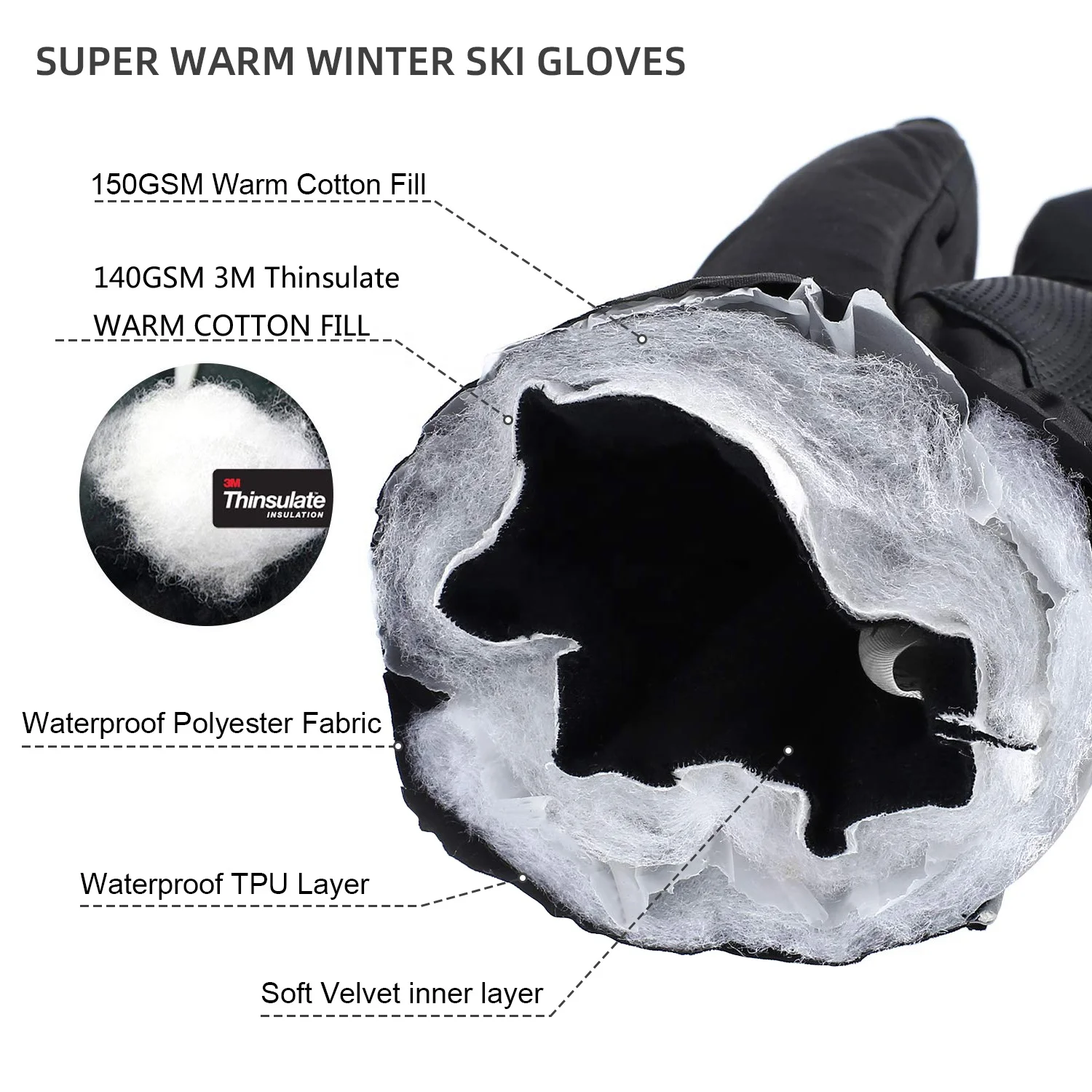 Waterproof Winter Gloves 3M Thinsulate Thermal GlovesTouchscreen Windproof Warm Non-slip Wrist Buckle Snowboard Ski Gloves Men