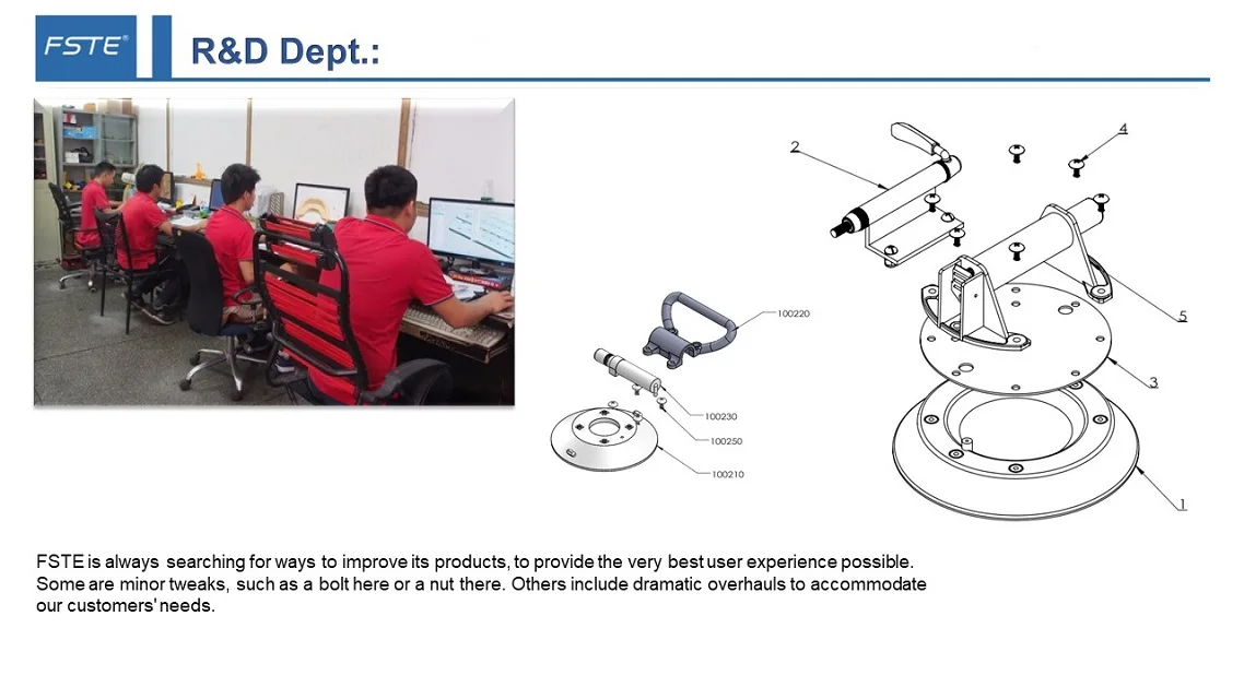 8. F-R&D