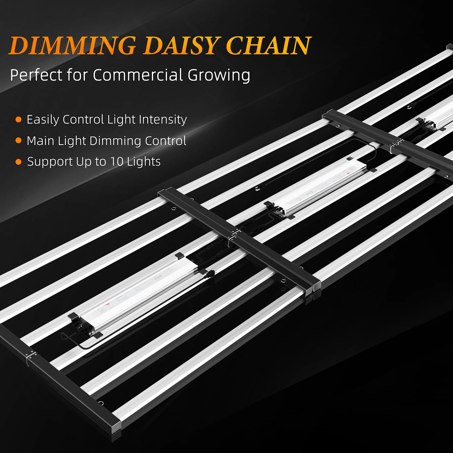 LED Grow Light Full Spectrum Led Grow Lights for Indoor Plants Grow