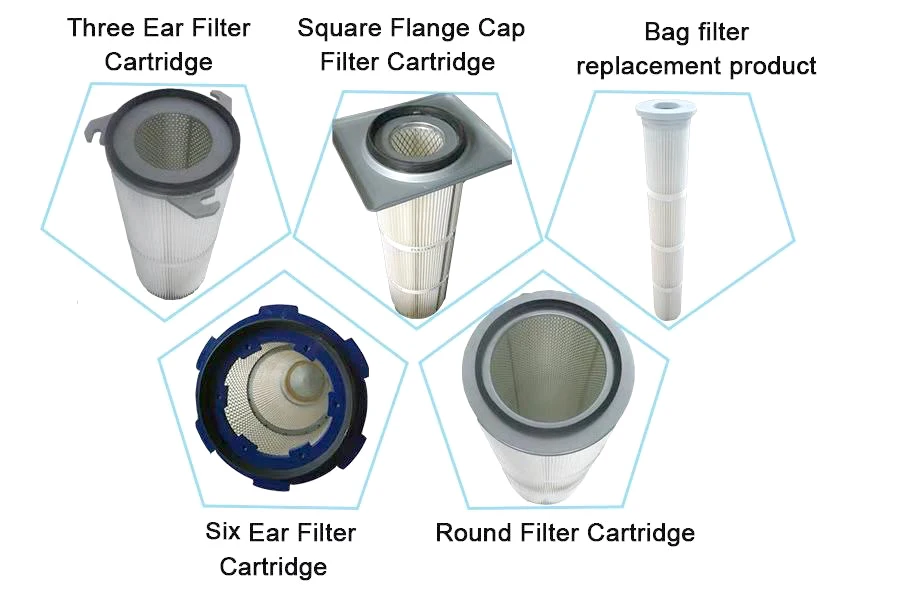 self - cleaning cartridge air filter dust collector