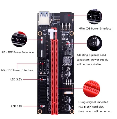  Двойная светодиодная Райзер-карта VER009S PCI-E 009S PCI Express 1X до 16X кабель USB 0 6 3 6-контактный разъем питания для майнинга