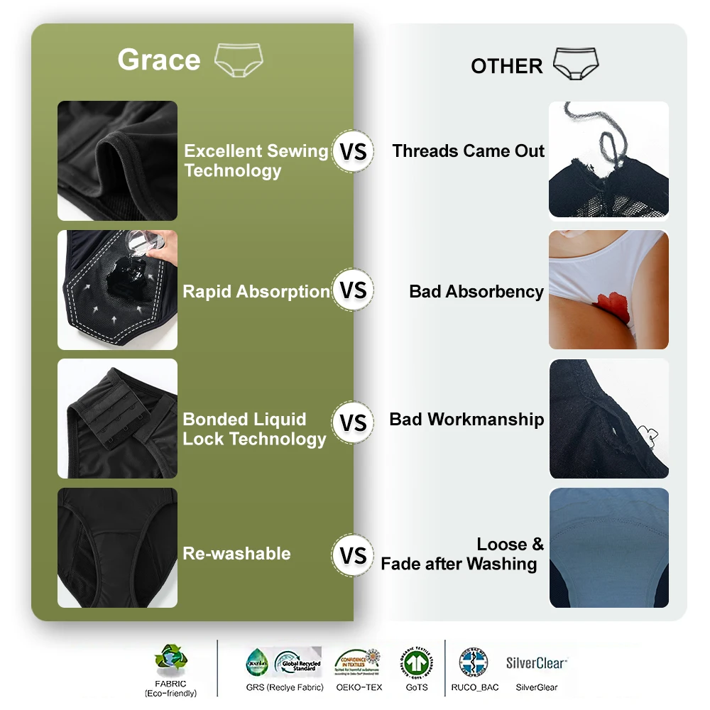 OEM ODM 4 Layer Moderate Detachable Bikini Menstrual Panties Reusable Culotte Menstruelles Leakproof Period Panties For Women