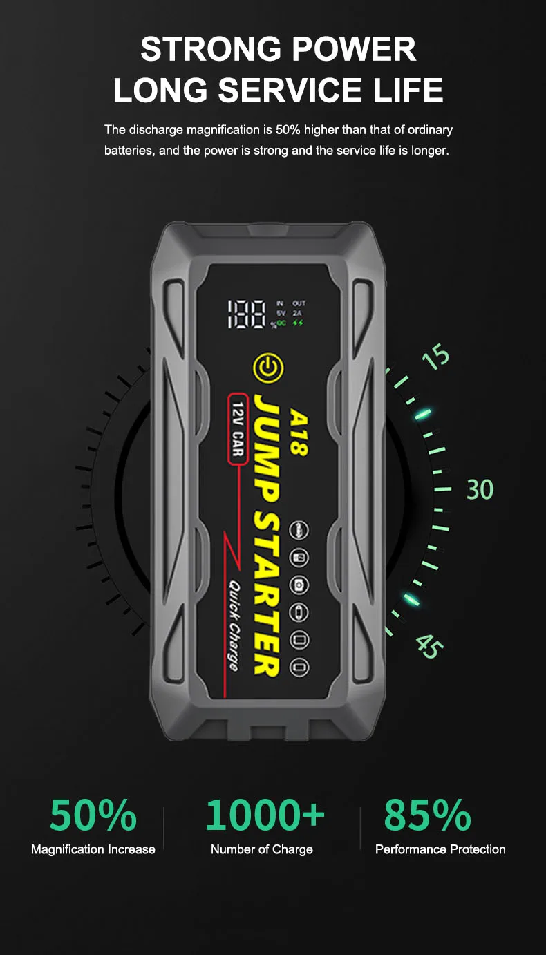 IP66 waterproof 20000mah high power car battery jump starter emergency kit 3000a peak portable auto booster with smart clip