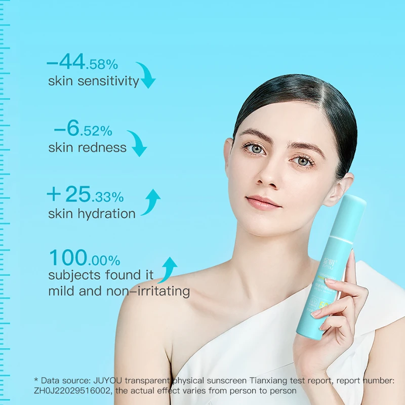 JUYOU Private Label уход за кожей лица для красоты использованный 50 г солнцезащитный крем чувствительной жирной кожи от прыщей с SPF50