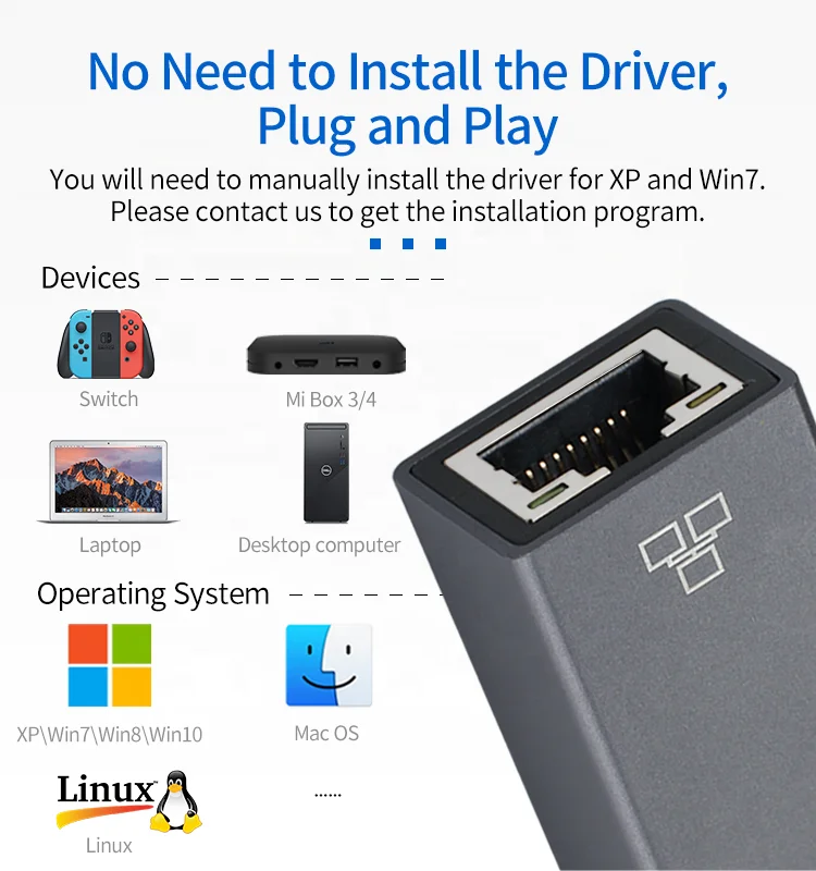  Адаптер-конвертер ult-unite с USB 3 0 на Gigabit RJ45 Ethernet высокого