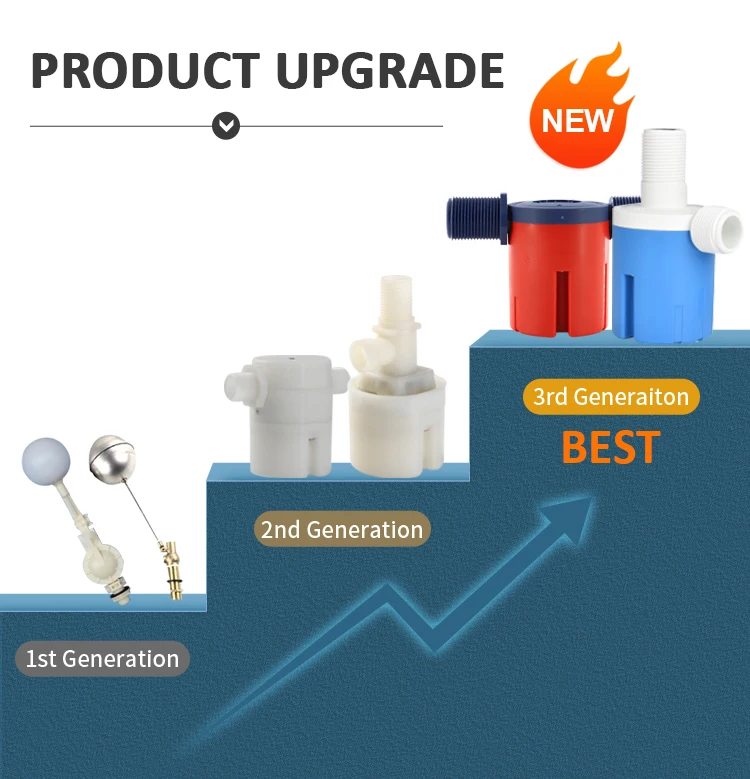 Float Valve For Water Tank Water Float Controller Waterfall Tanke Floating