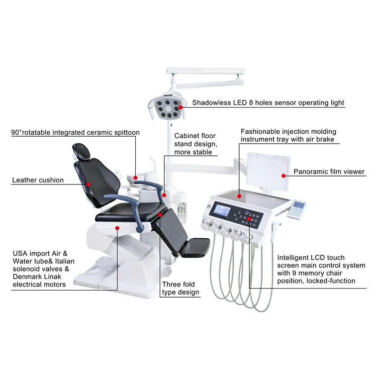 Excellent Top Quality Dentist Used 8 Holes LED Sensor Operating Light Dental Equipment Chair Unit U-110 for Hospital Operation