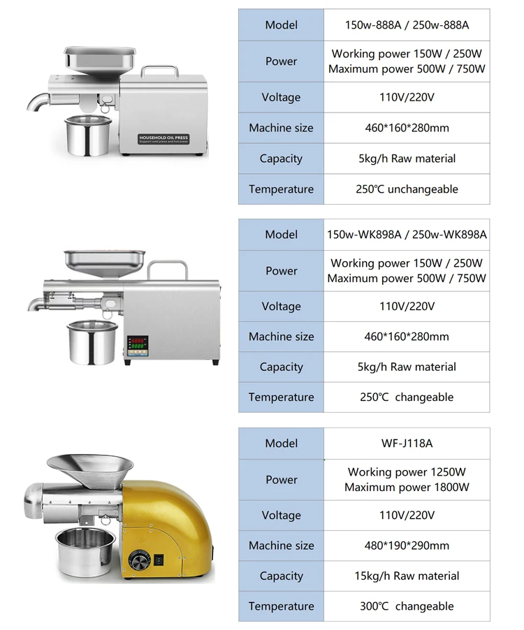 Высокая эффективность мини автоматическая нержавеющая сталь арахисовое масло пресс машина