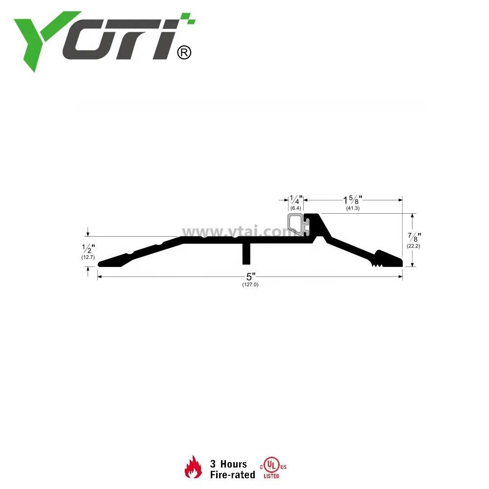 YDT106 Acoustic Performance Latching Panic Exit Saddles Thresholds