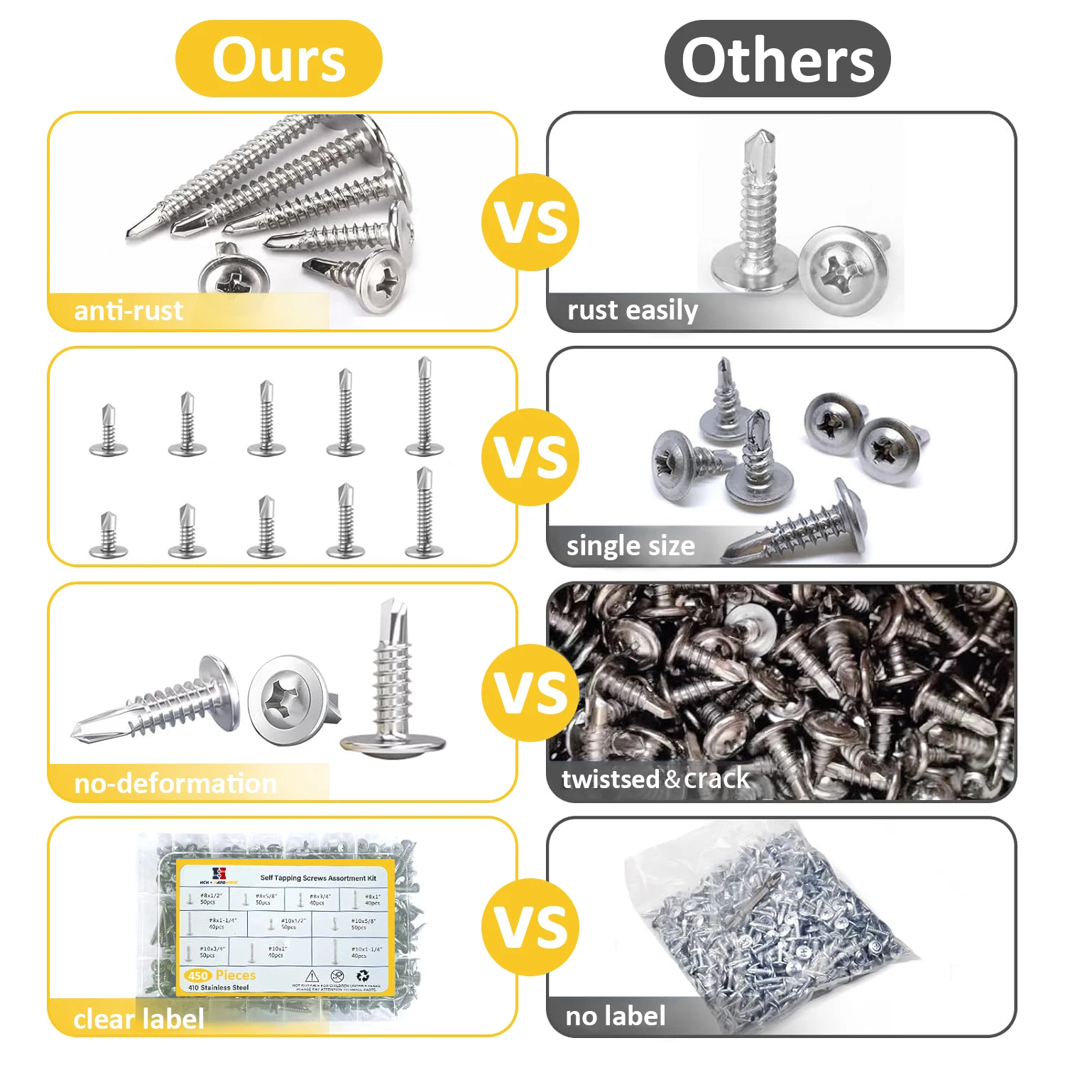 410 Stainless Steel Modified Truss Wafer Phillips Head Tek Roofing Self Drilling Screws Assortment Kit for Sheet Metal