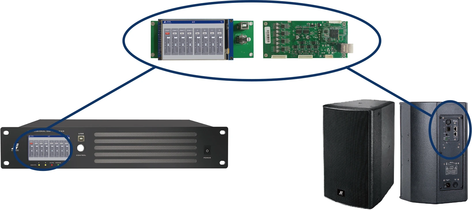 ADSP1452 ARM Dante акустические компоненты класса d усилитель платы