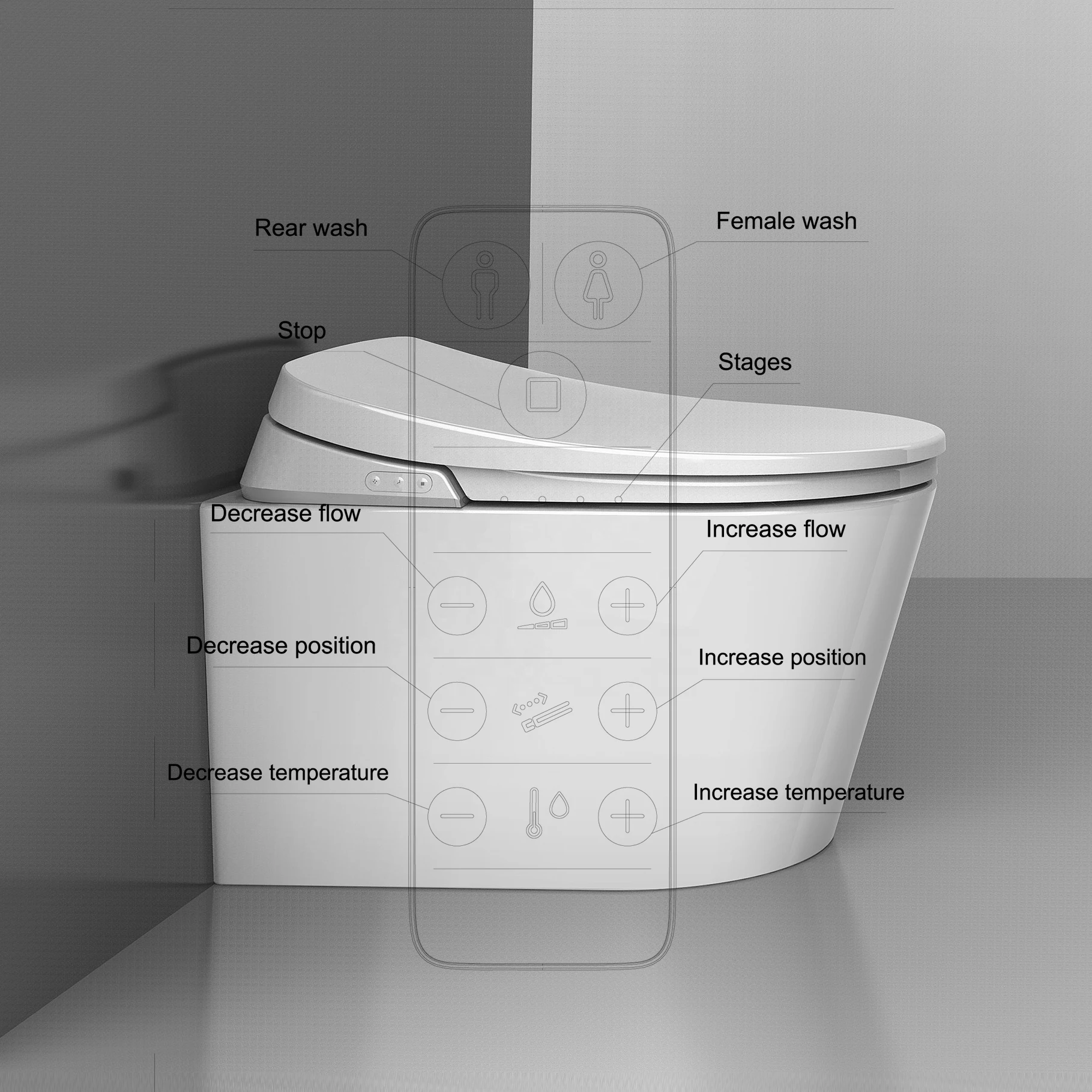 Remote Control Side Button Smart Bidet WC Wash Smart Toilet Seat Intelligent Toilet Seat