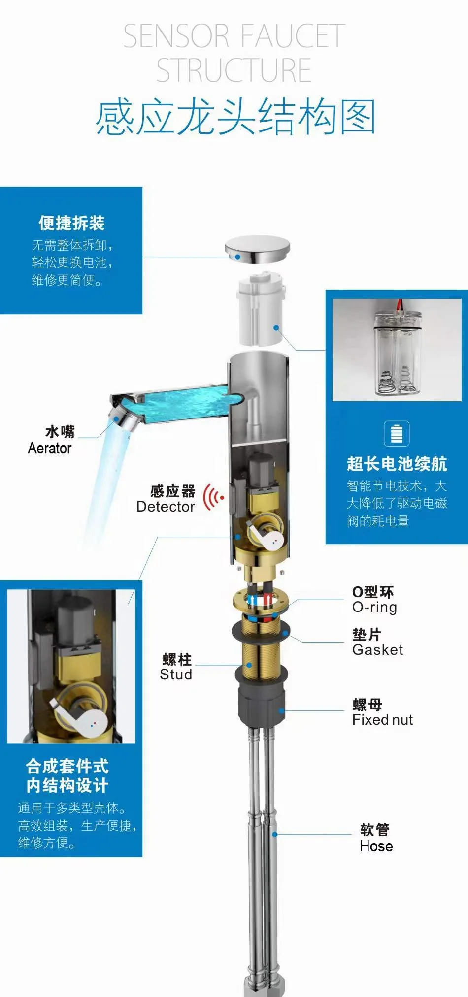 Brass Chrome Motion Automatic Tap Smart Sink infrared Faucet Touch Sensor Water Mixer