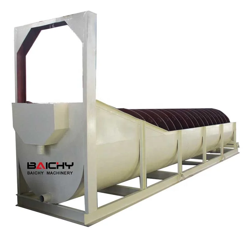 Прямая продажа с завода, односпиральный классификатор, Сортировочное Оборудование для рудной винтовой стиральной машины с кремниевым песком, цена