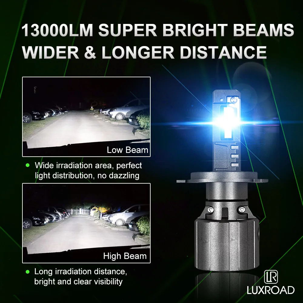 LUXROAD P19 130 Вт Автомобильные светодиодные фары производитель автомобильных фар автомобильные лампы H7 для Галогенные Светодиодные H11
