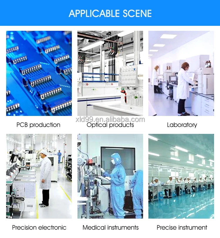 2021 10 Inch Reusable White Blue Cleanroom Silicone Dust Removal Sticky Roller