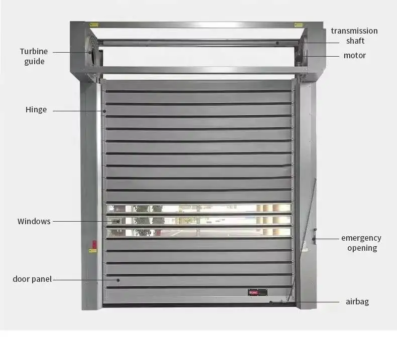 High Quality Stable Other Automatic Metal Industrial Roll up Servo Aluminum Alloy Hard Quick Workshop Speed Spiral