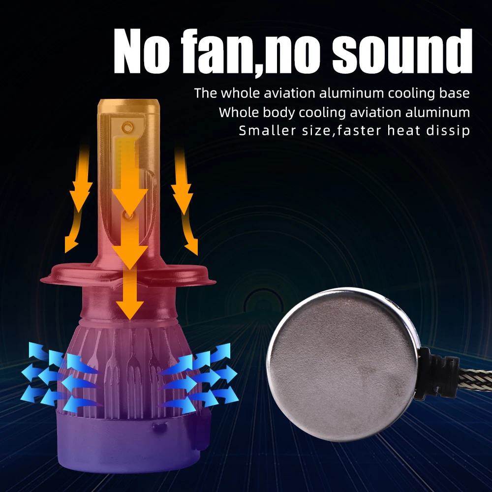 Low defective high power New Design waterproof 72W 7600LM Fanless 12V H4 H7 9005 9006 C6 china super bright LED Headlights