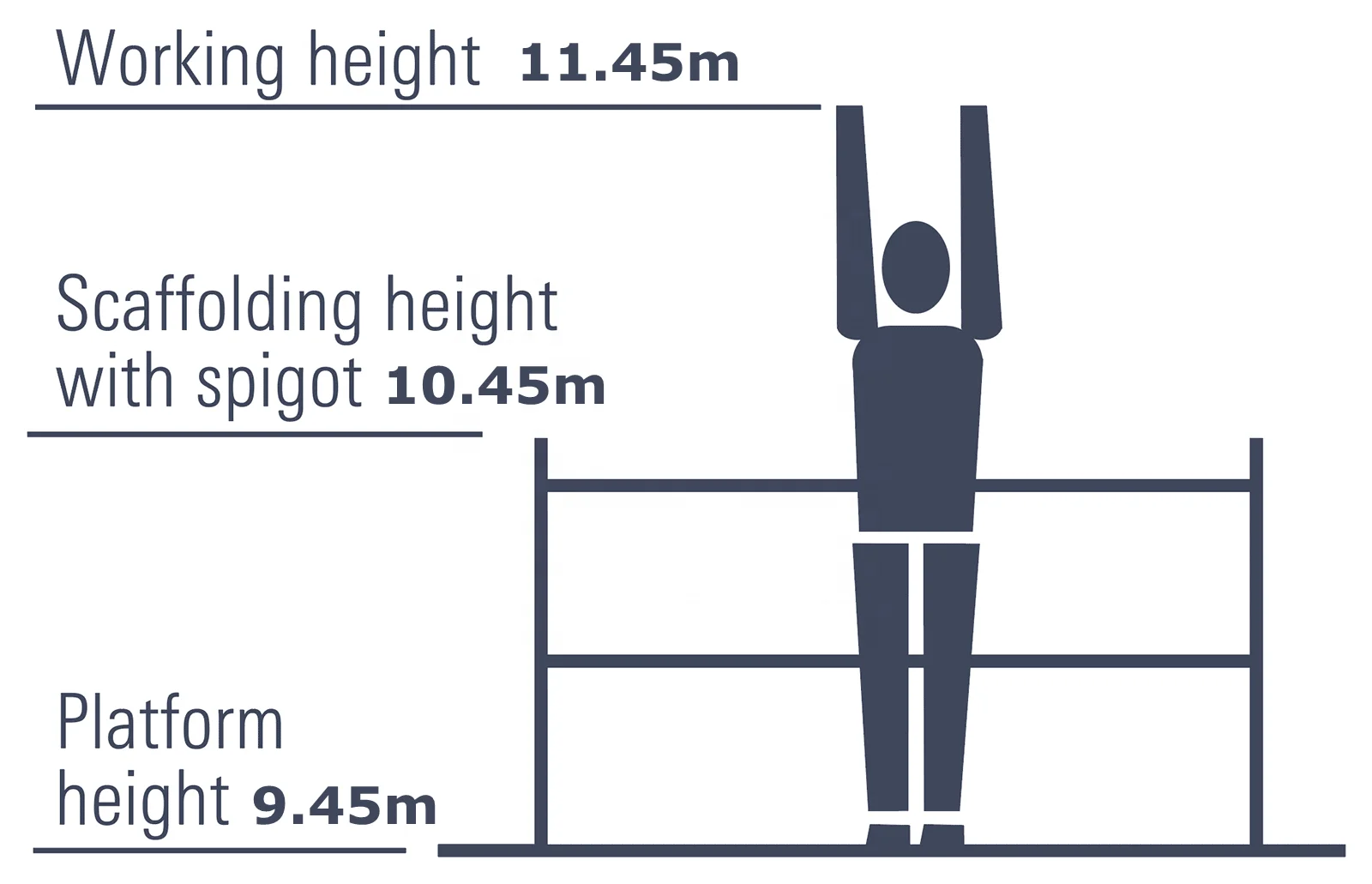 durable 9m Australian and New  Zealand standard mobile access tower scaffold
