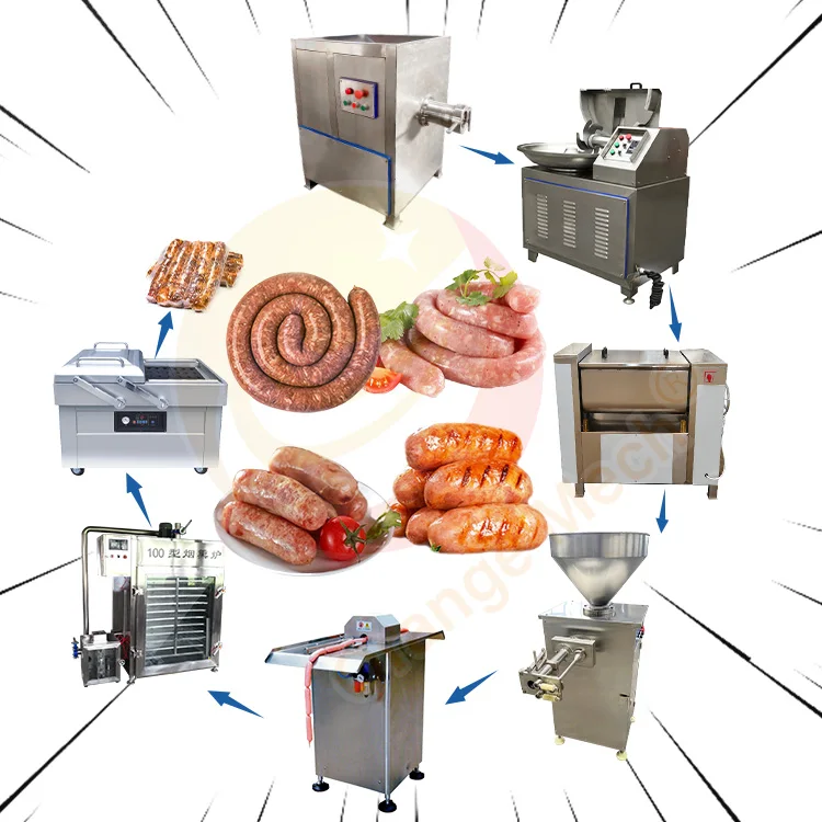 Semi Automatic Double Clipping Tying Button Sausage Machine Sausage Production Line