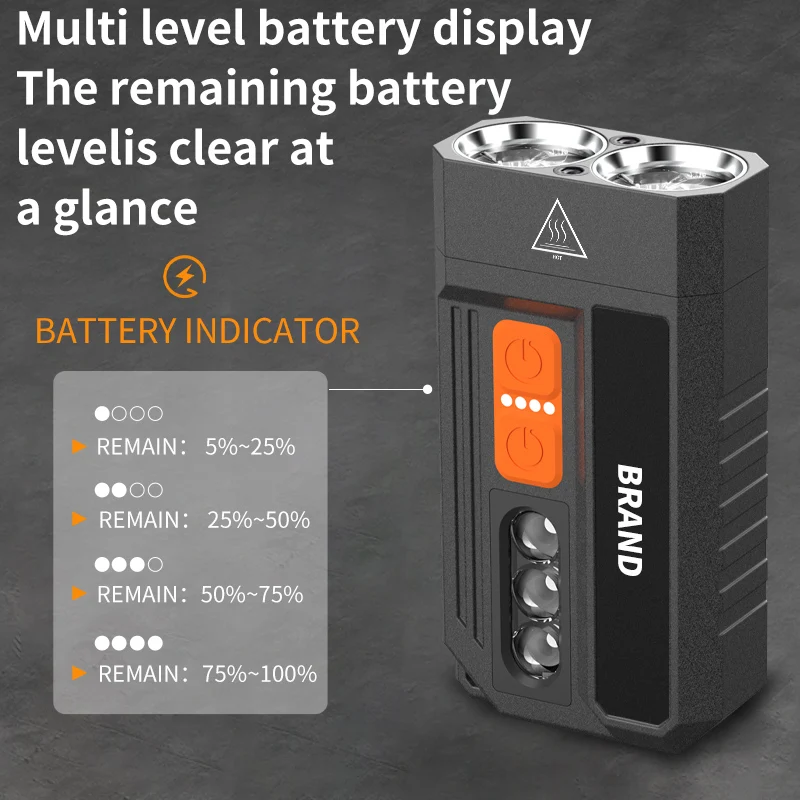 Waterproof Rechargeable Mini Torch Light Tactical EDC LED Pocket Keychain Flashlight Aluminum Alloy Lamp Emergency Camping IP65