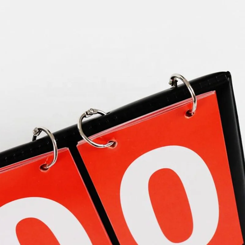 Multi Sports Score Flip Scoreboard  with number cards