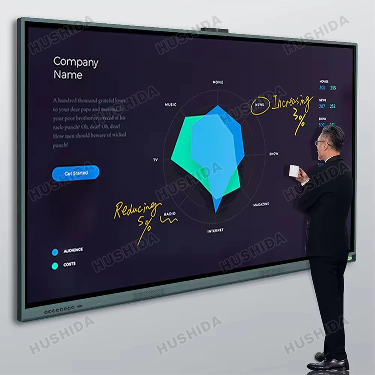 HUSHIDA School Education LED Board Device All in One Pc Interactive Panel 65 Inch Smart Tv Touch Screen Whiteboard Online Home