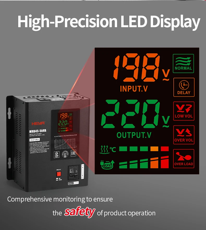 AVR 3KVA 45/60/90V-280V Ultra Super Low Voltage 220V Wall Mounted Power AC Relay Automatic Voltage Regulators Stabilizers