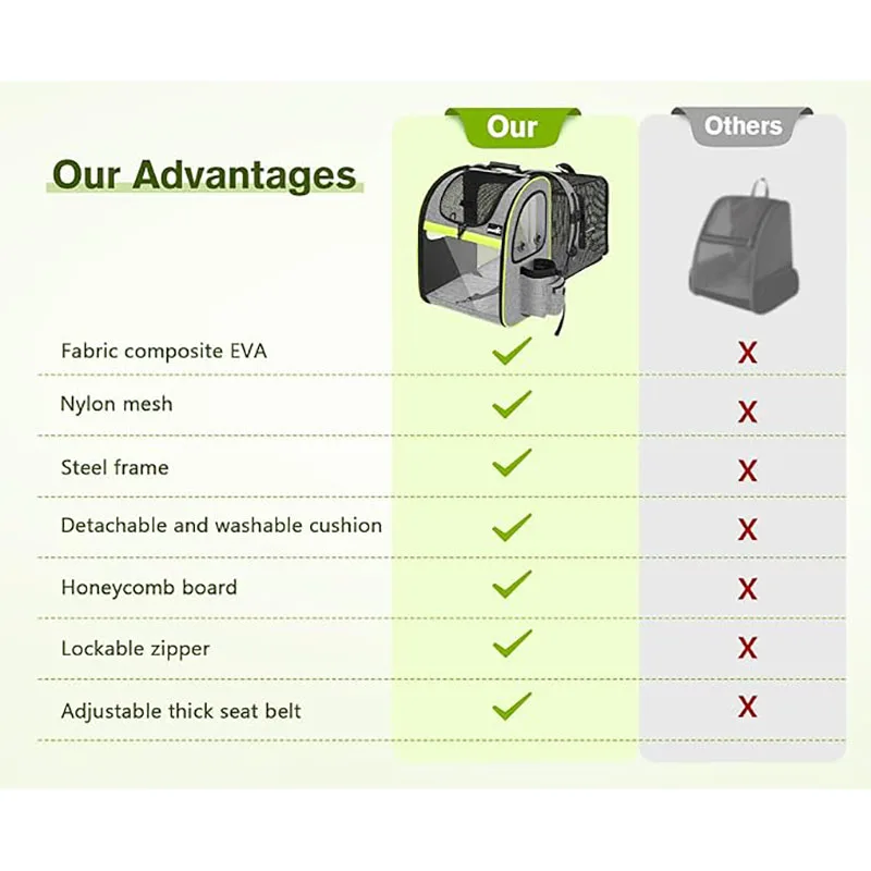 New Design Large Expandable Clear PVC Polyester Pet Carrier Backpack for Hiking Travel Camping Outdoor