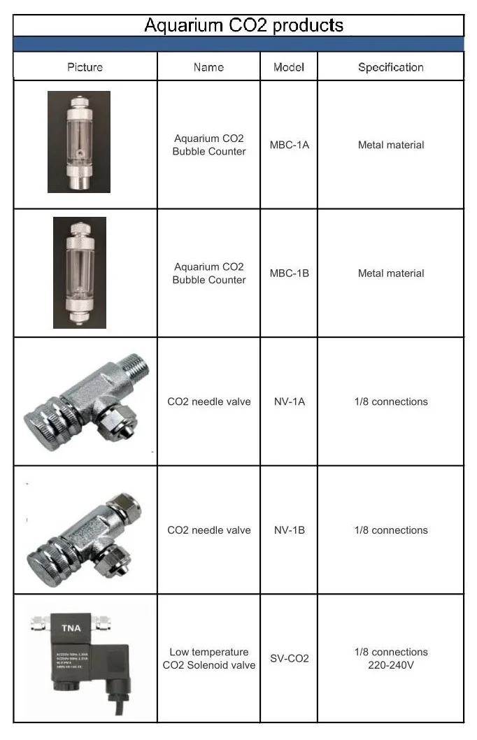 CO2 regulator-5