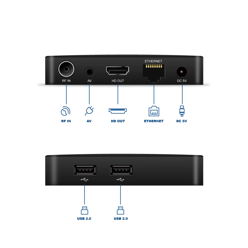 Custom dvbt2 S905Y4 Linux system set-top box Dvb-t2 4k AC4 smart tv box with LOGO