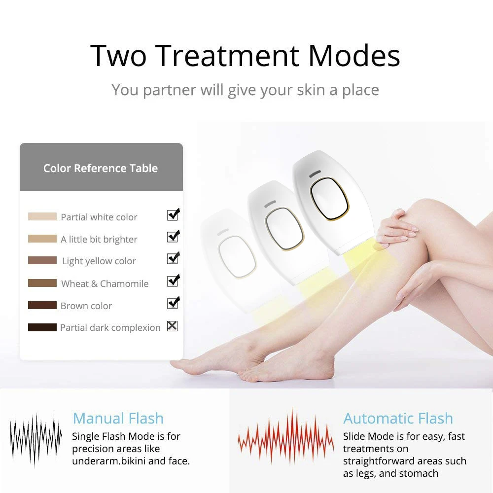 
New Design Ipl Laser Hair Removal Lady Use Personal Ipl Portable Hair Removal 
