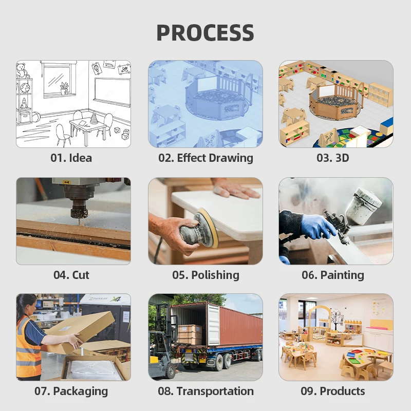 XIHA New Daycare and Classroom Toddler Explore Play Loft Kids Indoor Activity Wooden Loft Play House