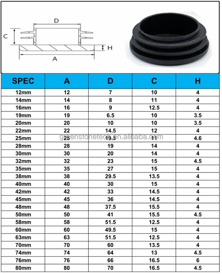 Square Tubing Black Plastic Plugs  with M8 nut Plastic Square Pipe End Caps Tubing Insert Plugs furniture plastic end caps