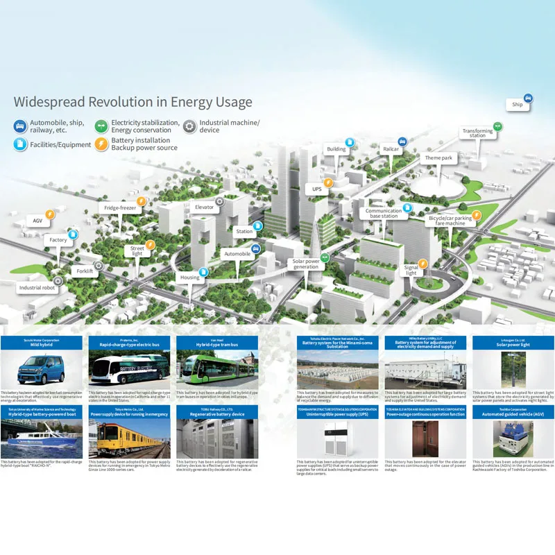 MVPACK 20ah 30ah 40ah 100ah 200ah 24v lifepo4 deep cycle lithium ion battery for energy storage system