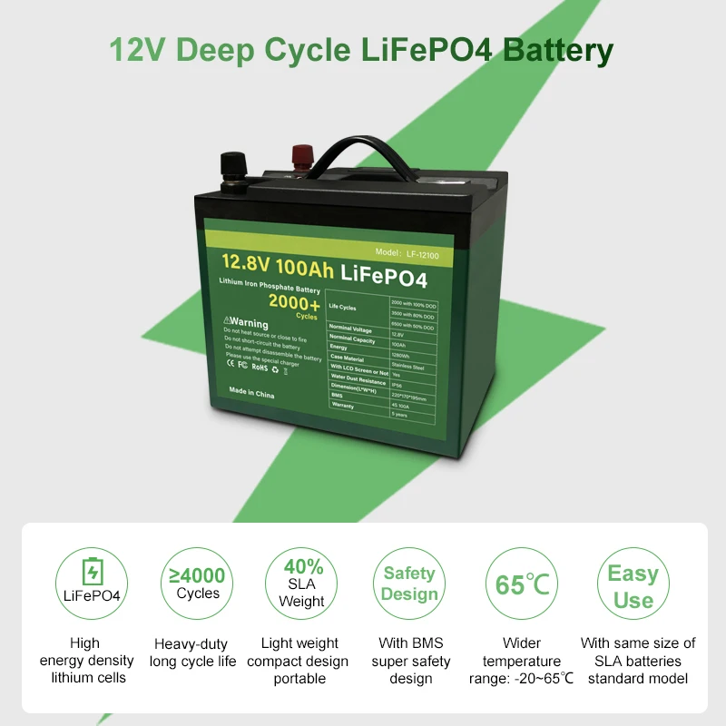 Литий-ионный аккумулятор для RV Solar Lifepo4 12 В 100 Ач