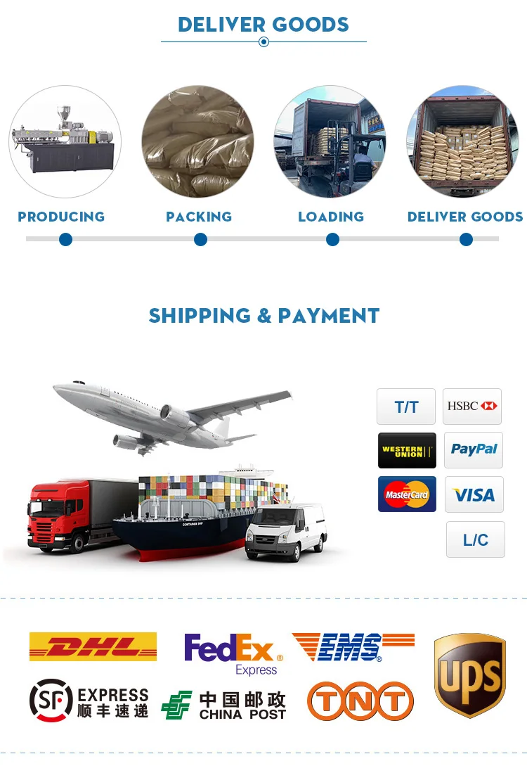 _Shipment