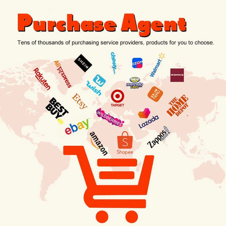 Product Sourcing Agent Service 1688 Wholesale Procurement Service Product Inspection Quality Control Agent Service