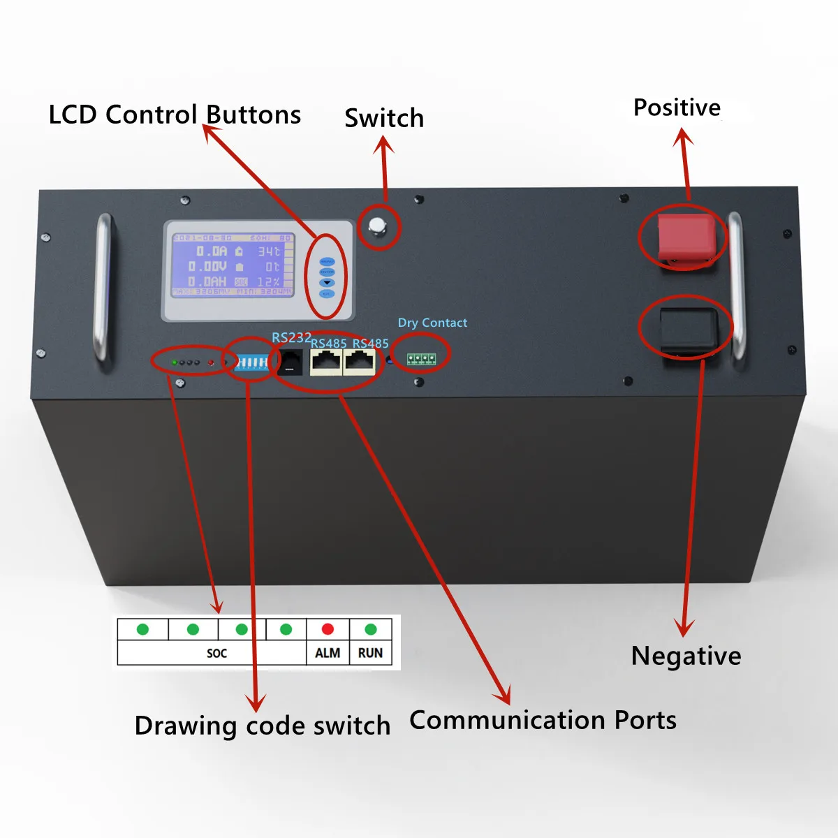  48 В литий-железо-фосфатная батарея 10 кВт инвертор Lipo4 ионная кВтч Power LiFePO4 солнечная 200