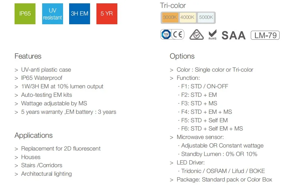 toppo UV Anti 150 LMW fluorescent bulkhead led light led motion sensor emergency ceiling light wall lights for home outdoor