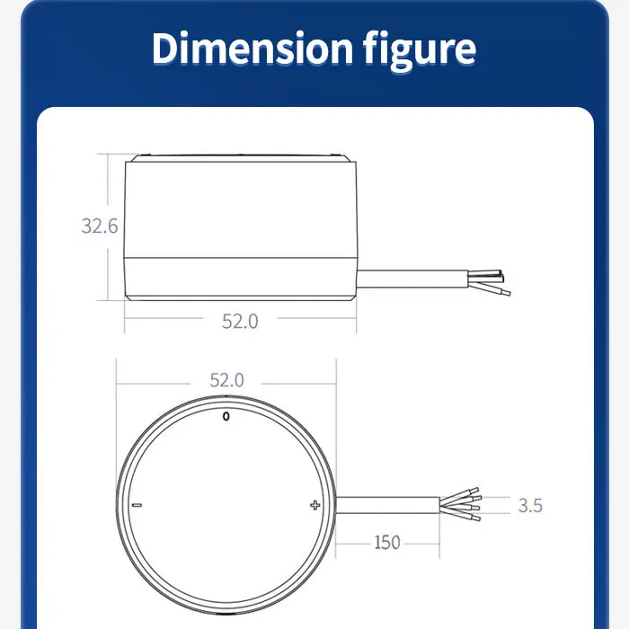 MM Wave Radar Sensor with Human Presence Detection for Smart Building Applications