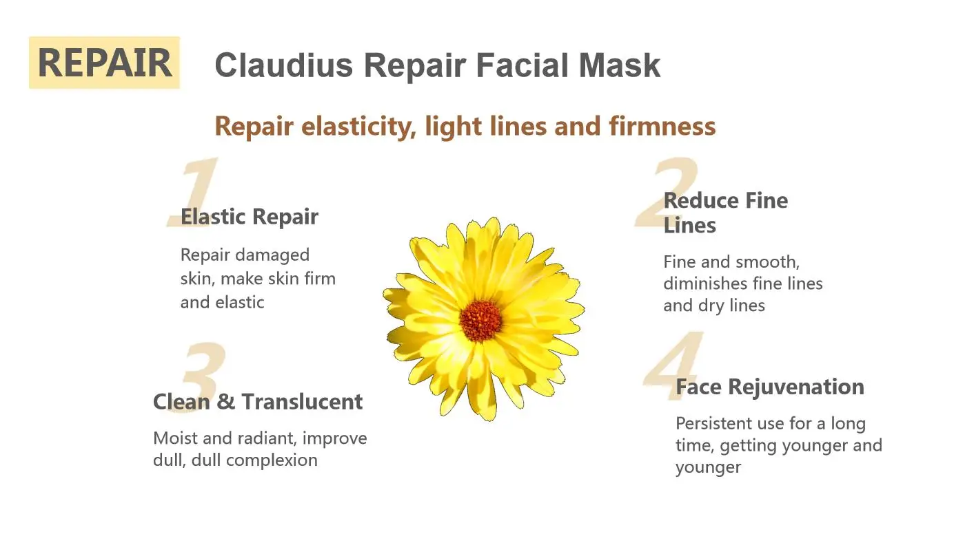 BAWEI Claudius Repair CBD Rejuvenation Mascarillas Faciales Coreanas Anti Aging Moisturizing White Face Mask