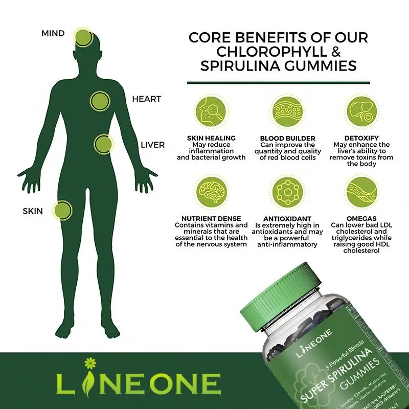 Spirulina Gummy OEM/ODM OEM/ODM Gastrointestinal optimization Spirulina gummies